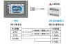 三菱PLC FX3U編程口被燒壞了，怎么辦？