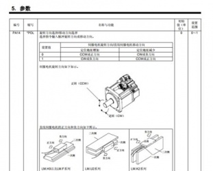 三菱伺服驅(qū)動(dòng)器參數(shù)需要設(shè)置些什么？