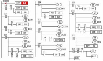 三菱PLC選型的七大標(biāo)準(zhǔn)都有哪些？