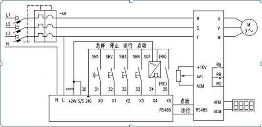 三菱變頻器的五種控制方式有哪些？
