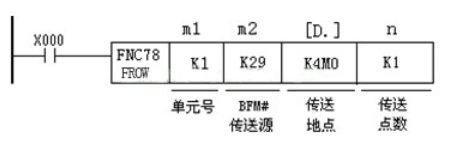 三菱PLC的高速計數(shù)器三種模塊區(qū)別在哪？